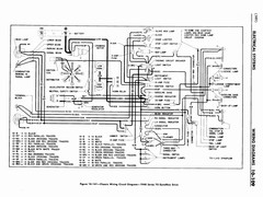 11 1948 Buick Shop Manual - Electrical Systems-109-109.jpg